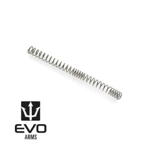 Mola M160 – EVO Arms 1